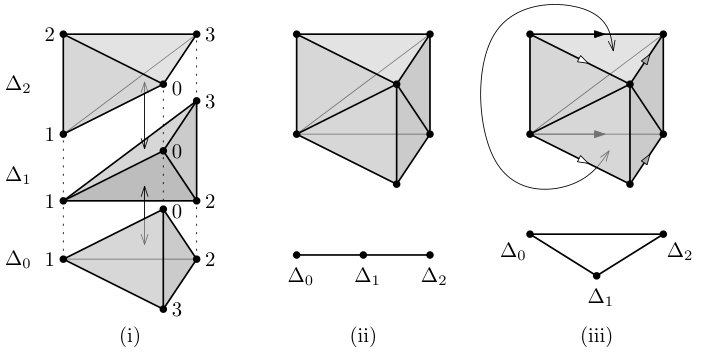 Figure 40