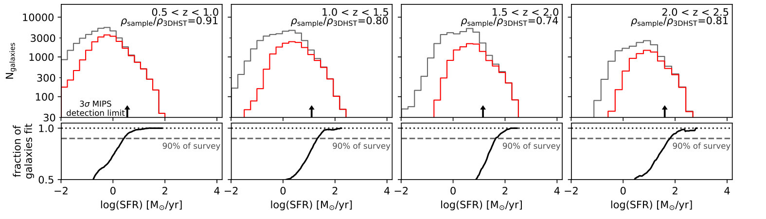 Figure 17