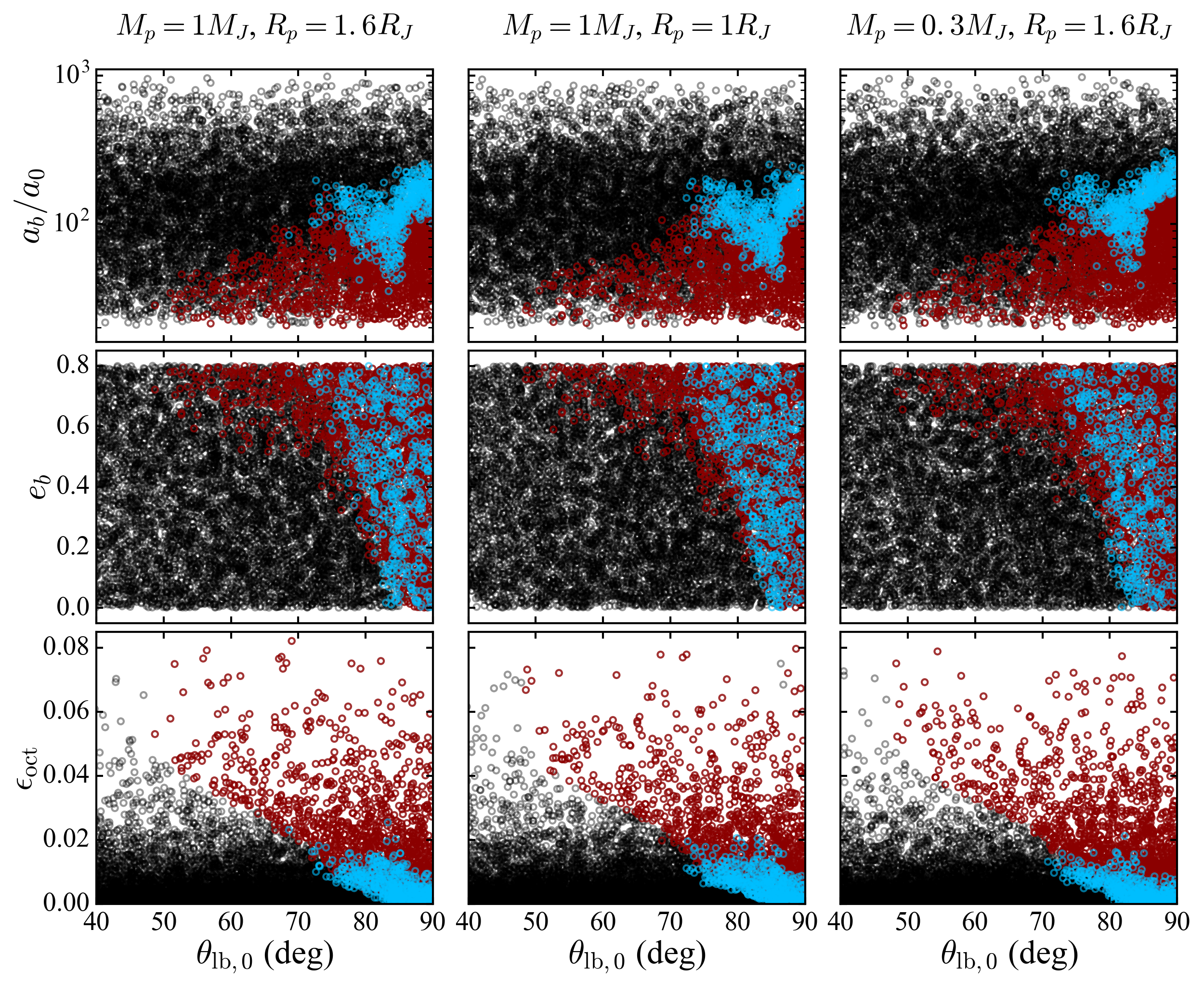Figure 20