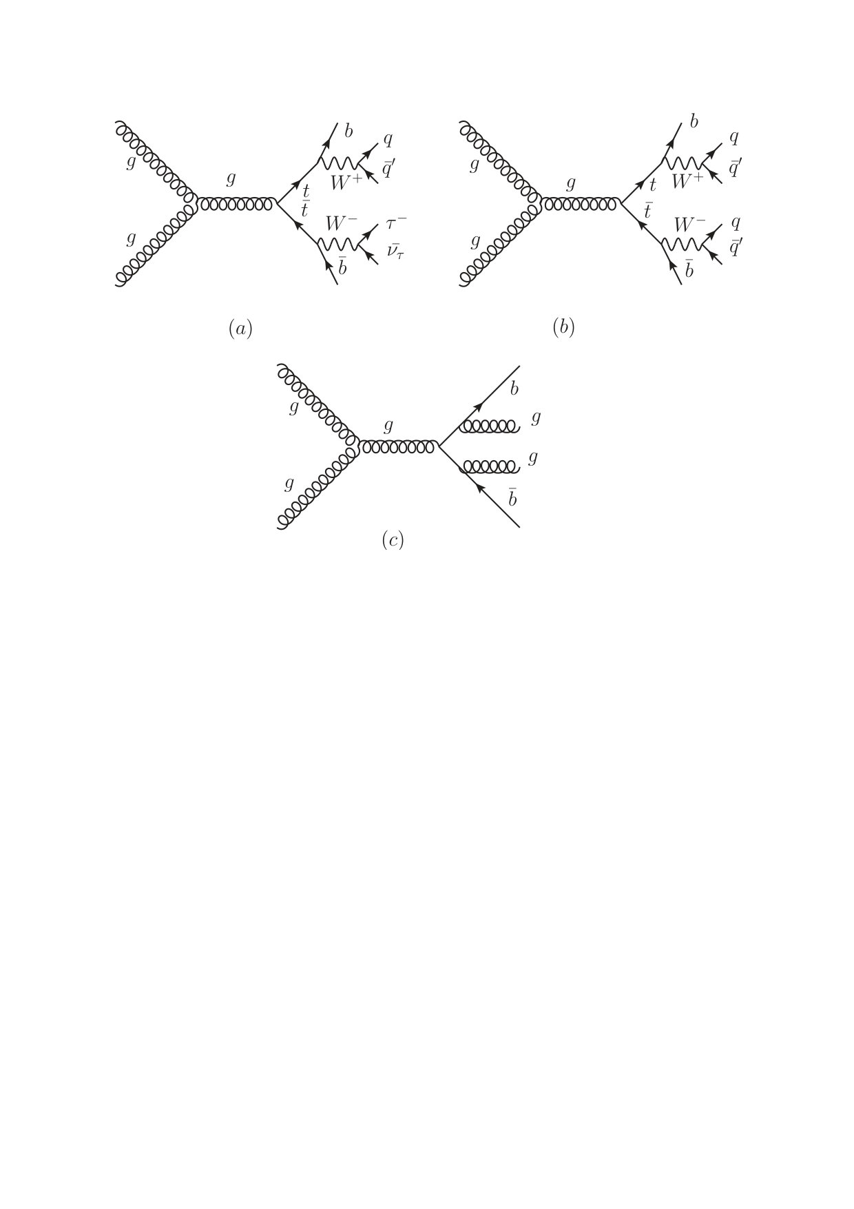 Figure 34
