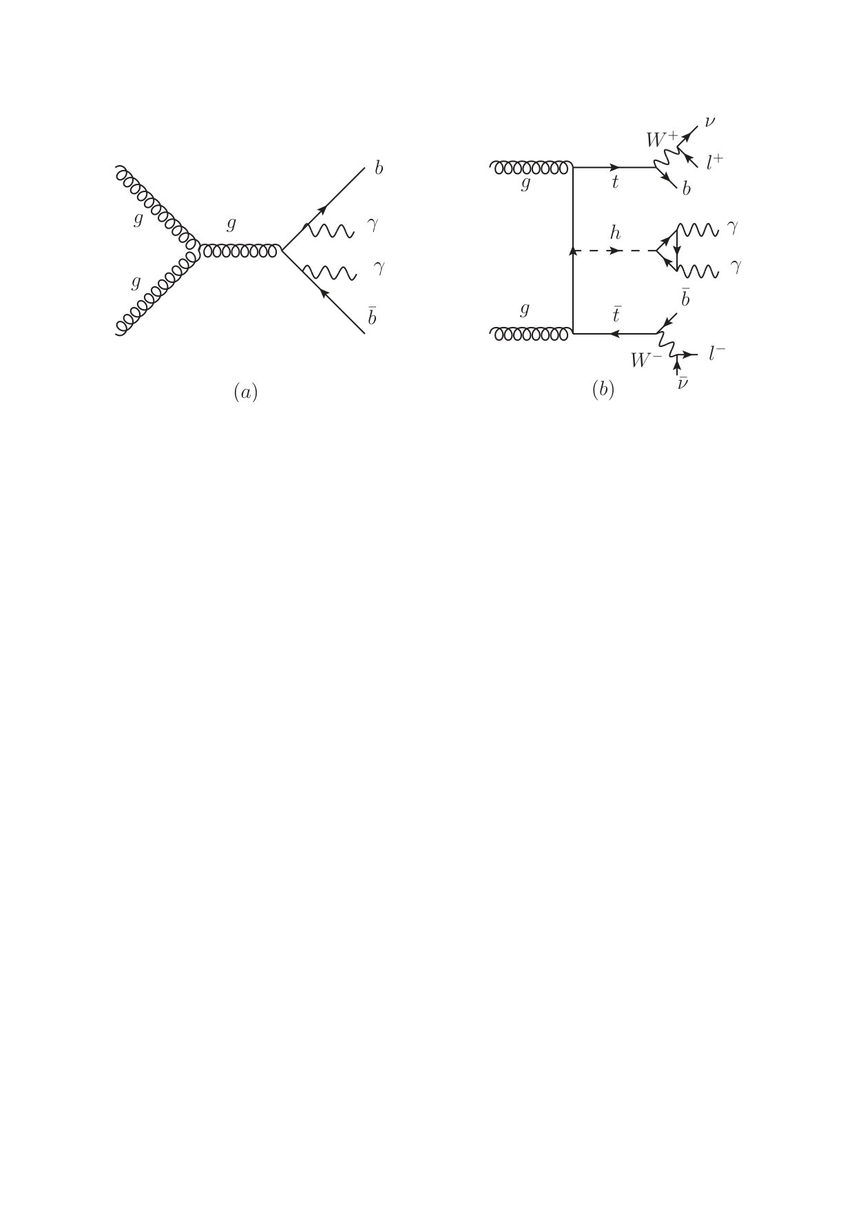 Figure 36