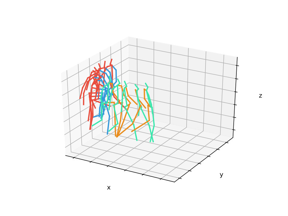 Figure 17