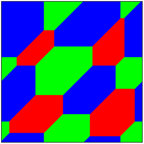 Figure 8