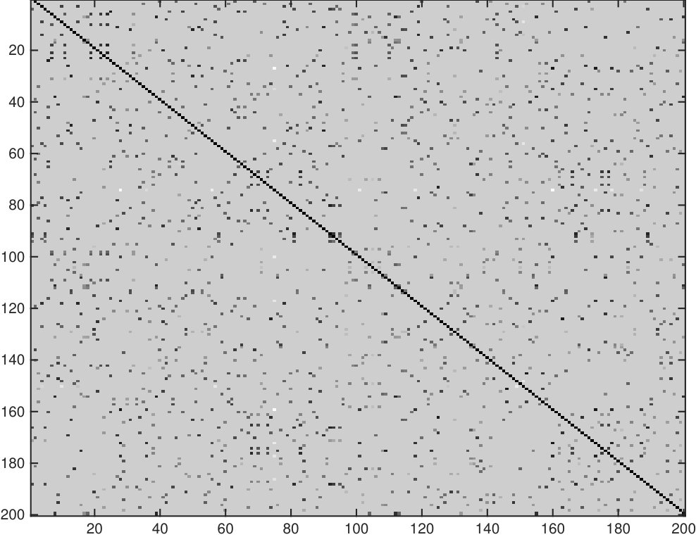 Figure 18