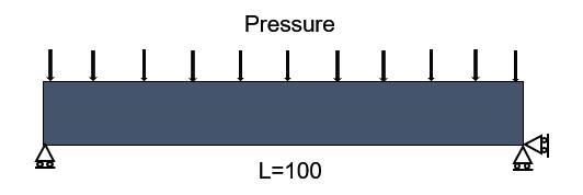 Figure 21