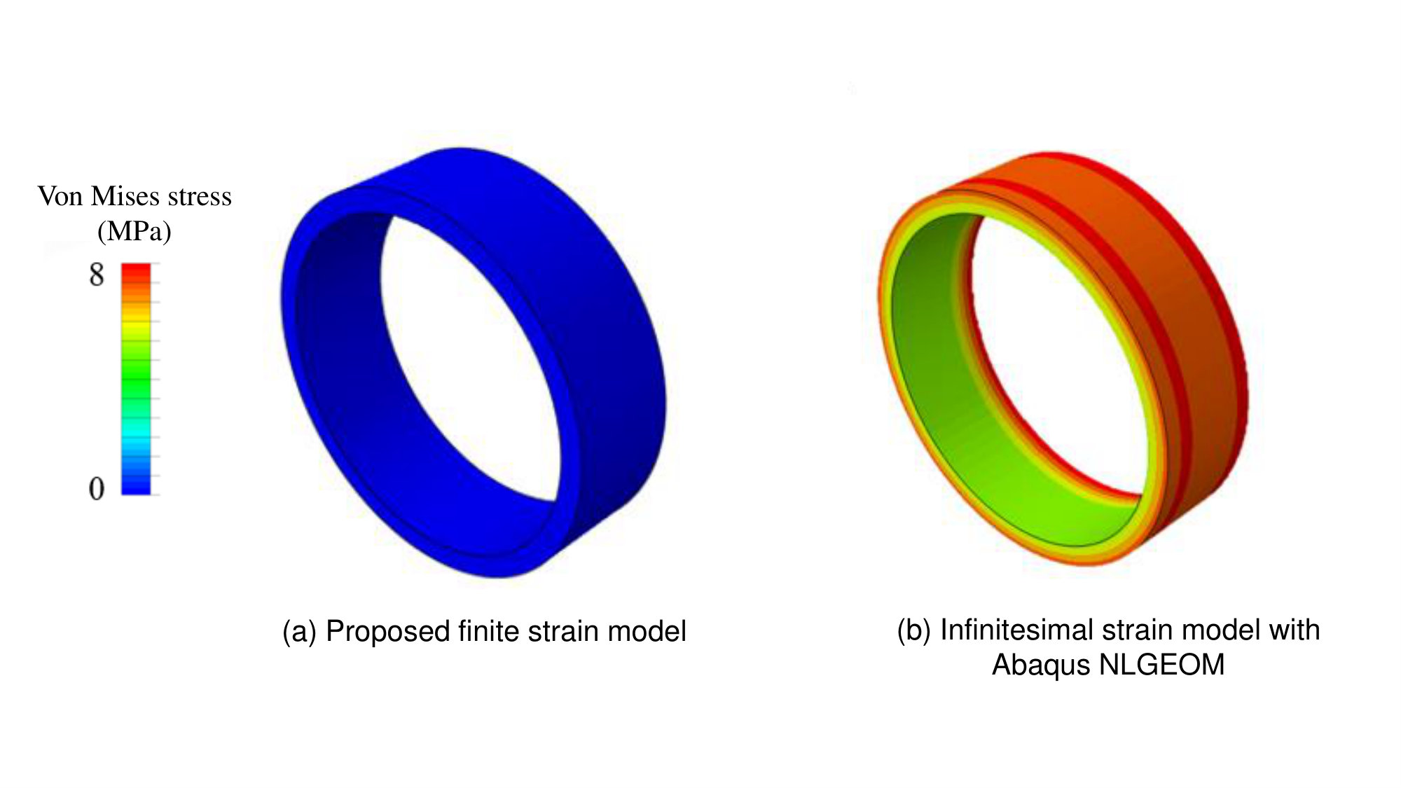Figure 33