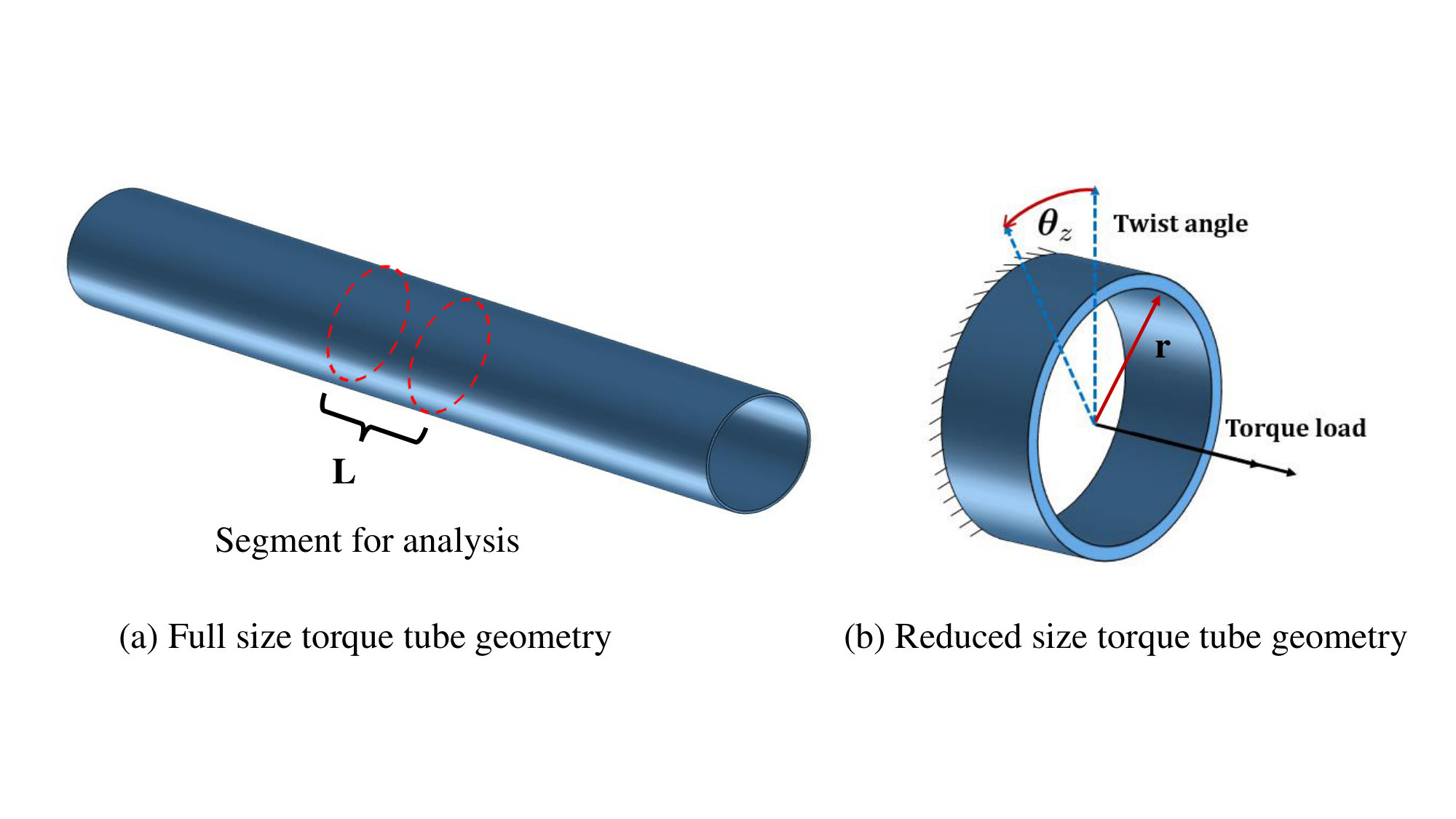 Figure 37