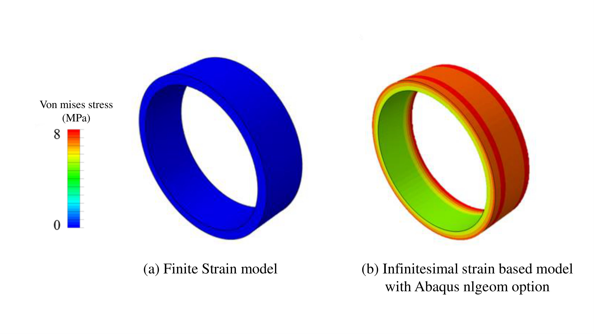 Figure 38