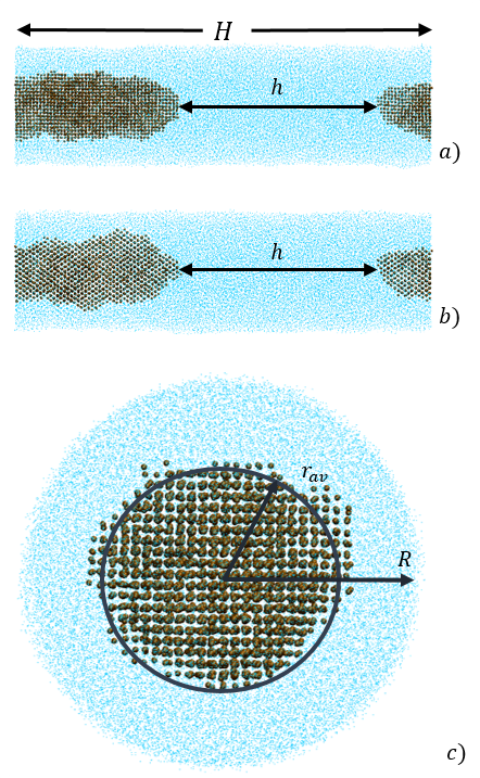 Figure 13
