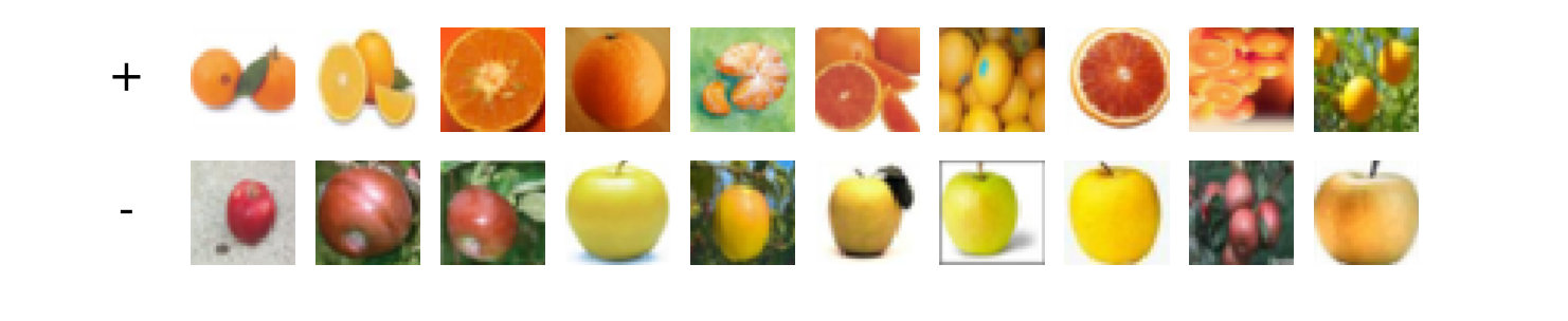 Figure 19