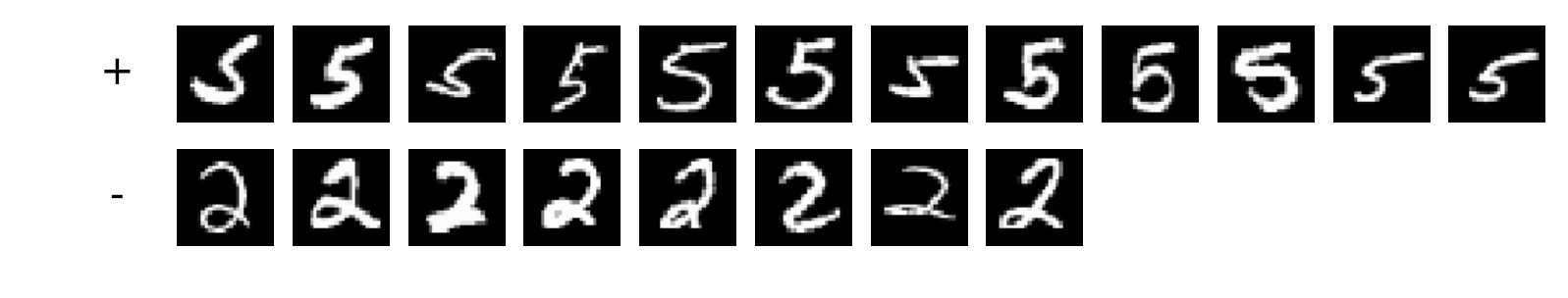 Figure 32