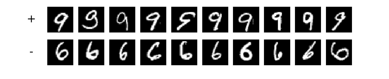 Figure 33