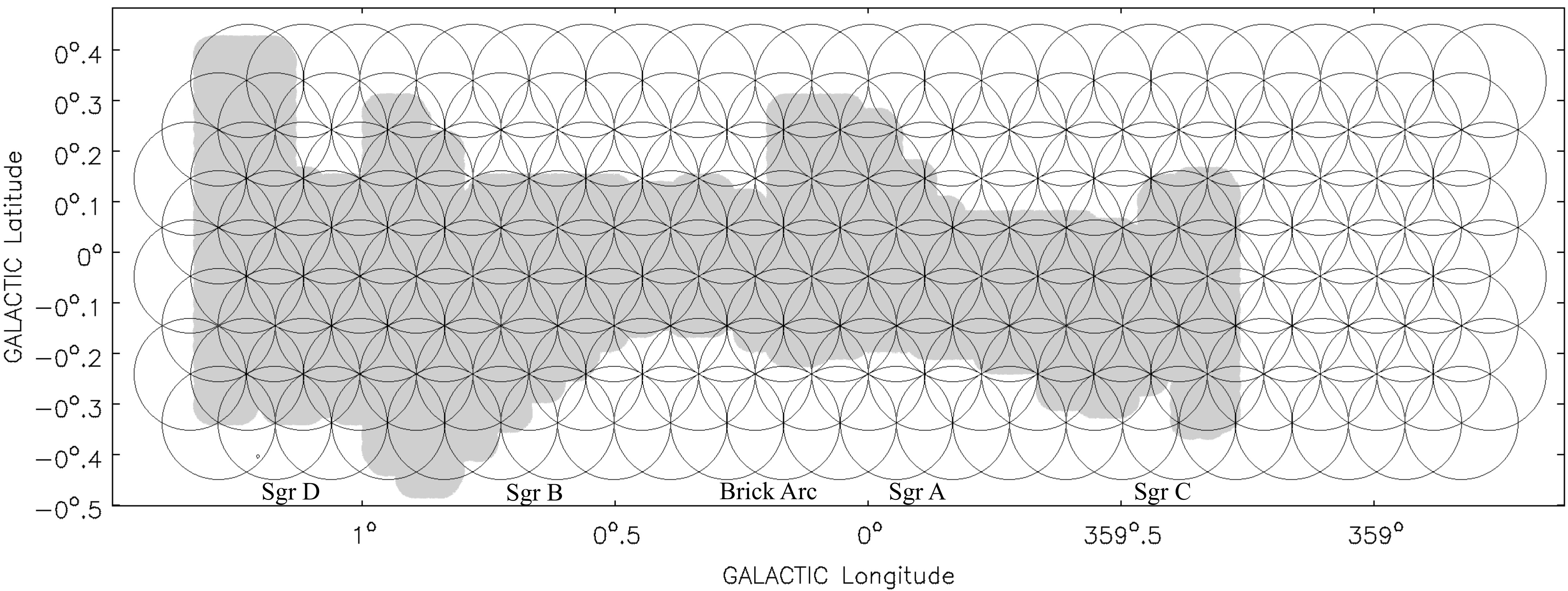 Figure 8