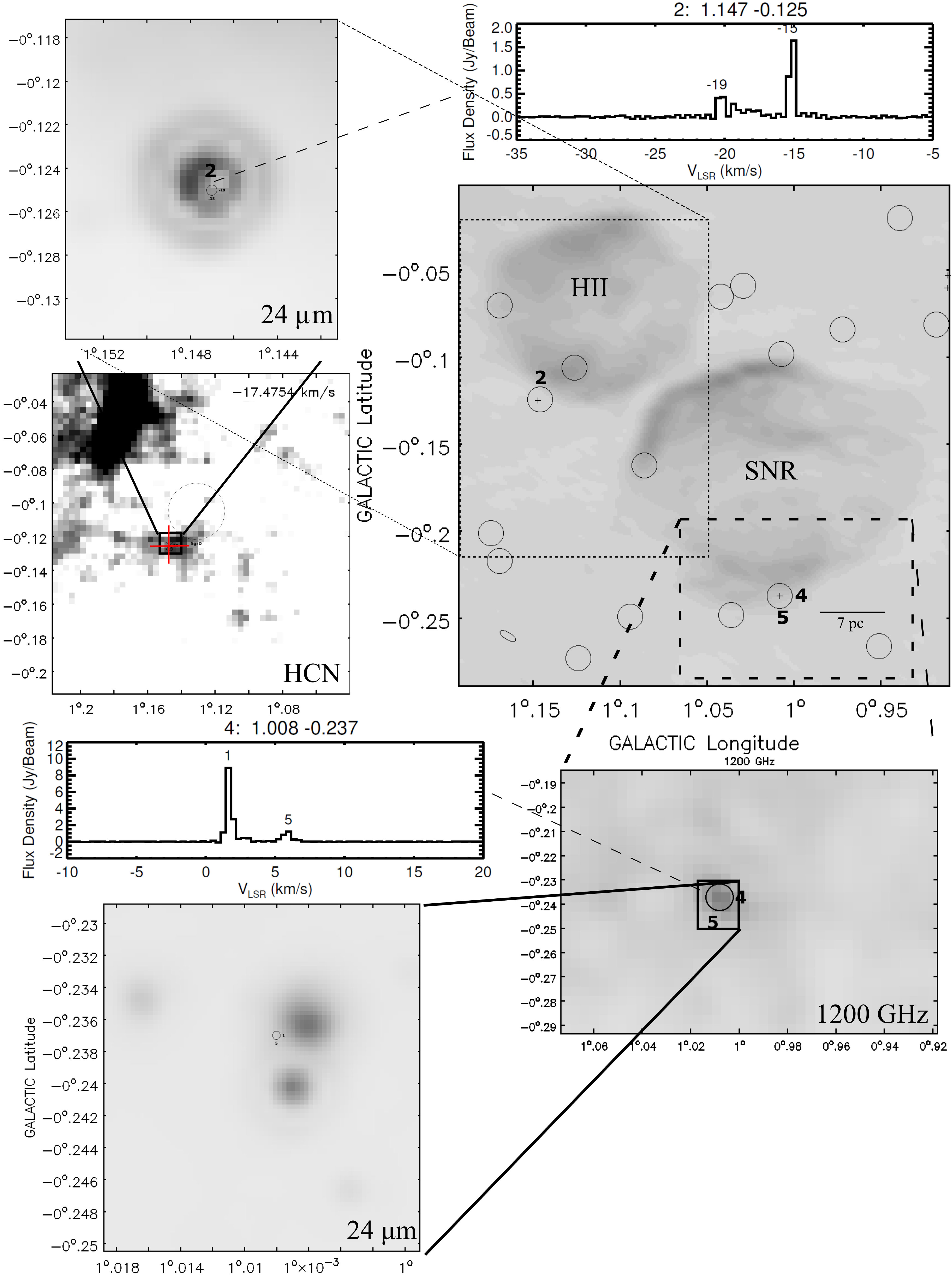 Figure 13