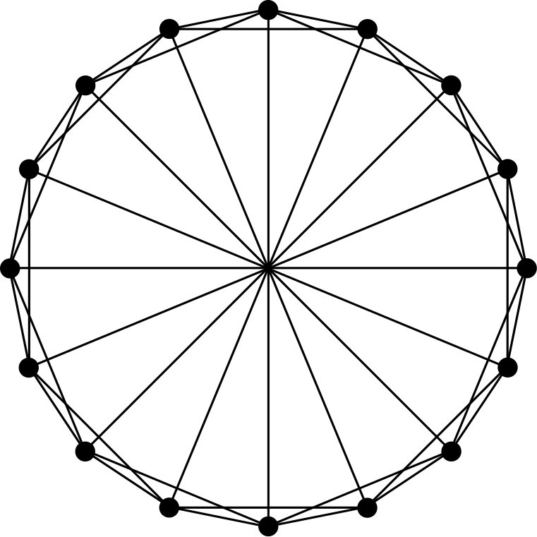 Figure 16