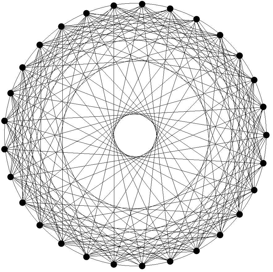Figure 18