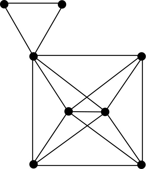 Figure 19