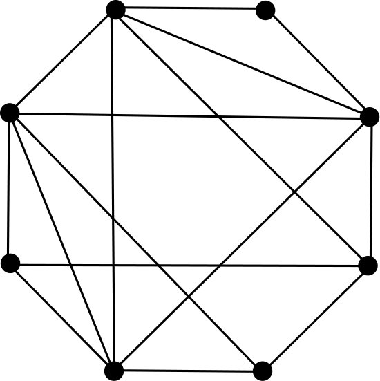 Figure 20