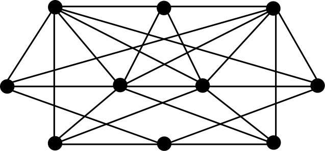 Figure 21