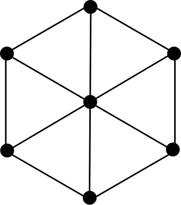 Figure 23