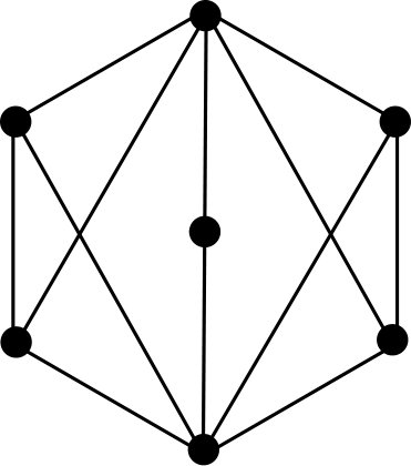 Figure 24