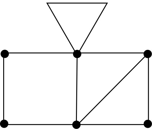 Figure 26
