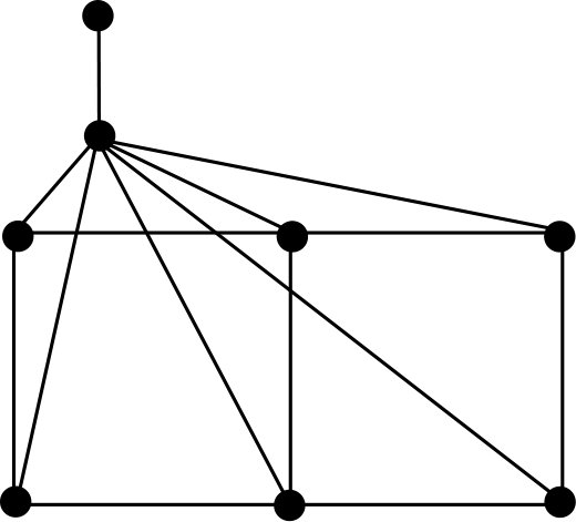Figure 27