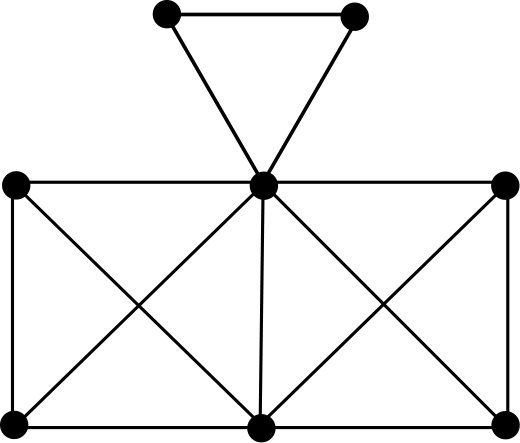 Figure 28