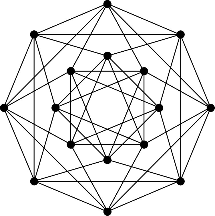 Figure 29