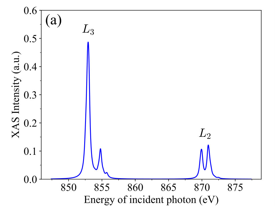 Figure 9