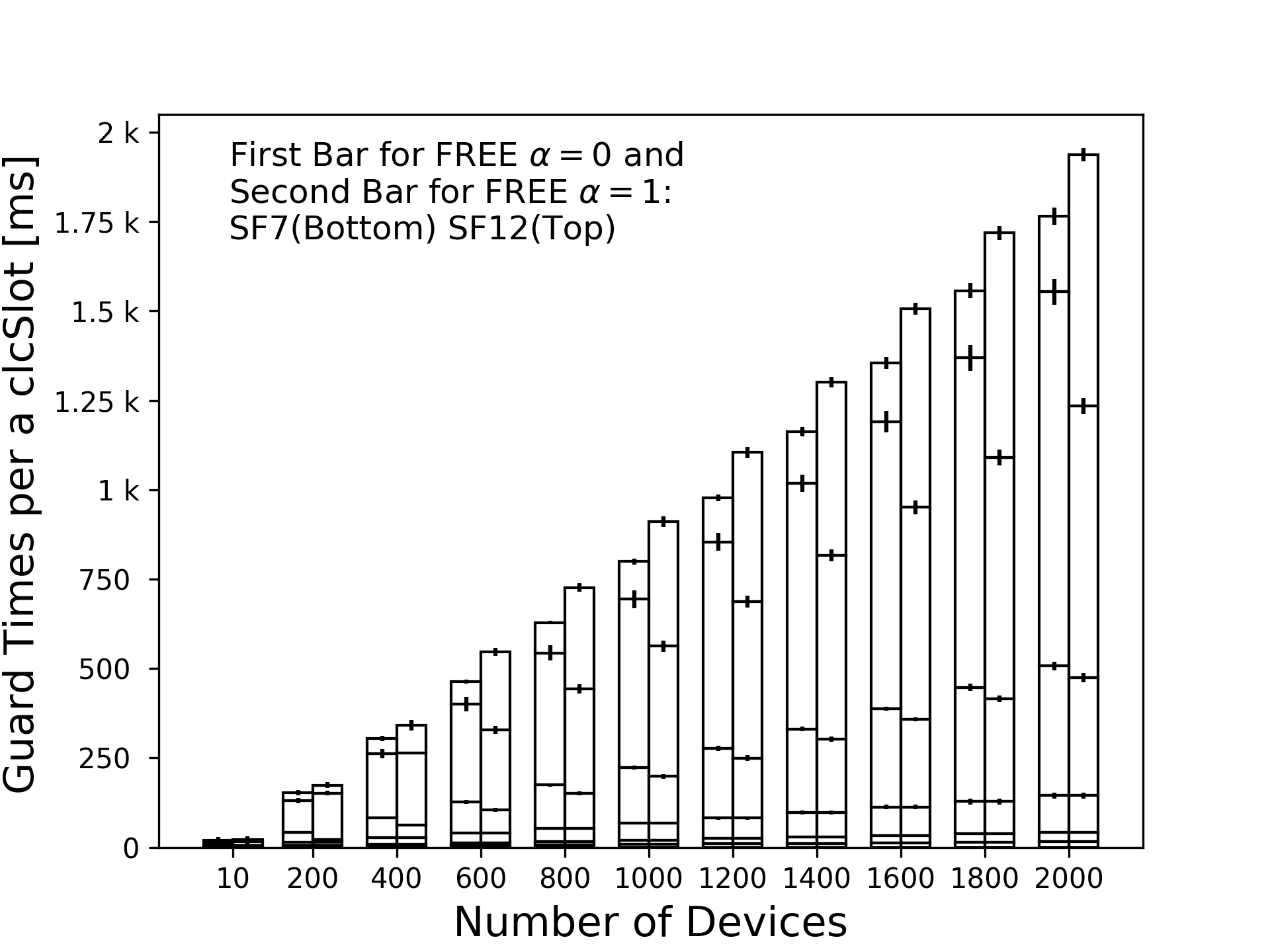 Figure 37