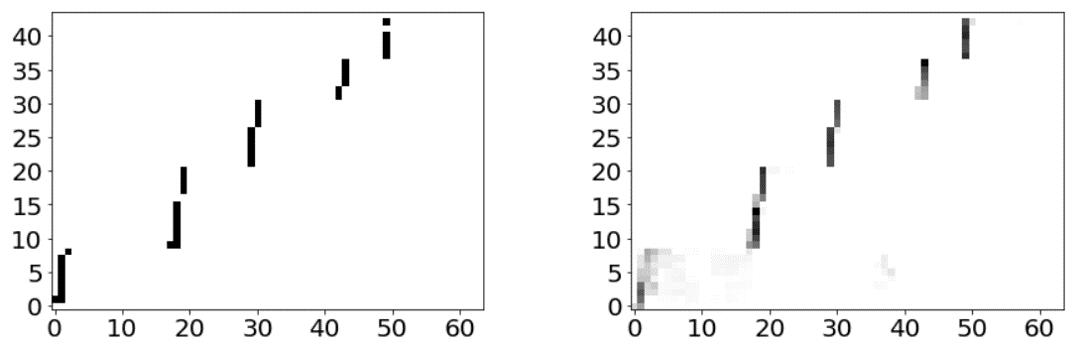 Figure 26