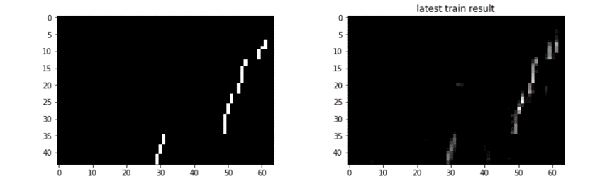 Figure 27