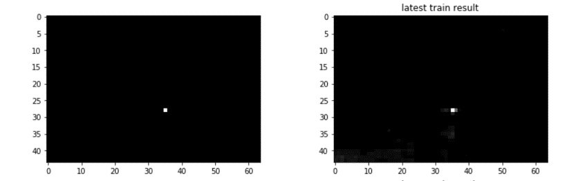 Figure 28