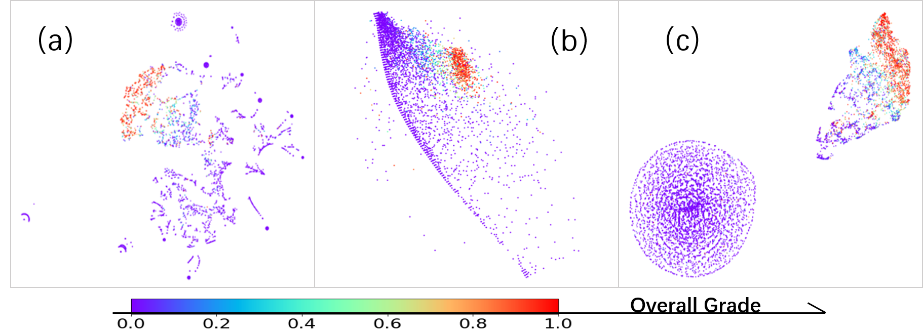 Figure 32