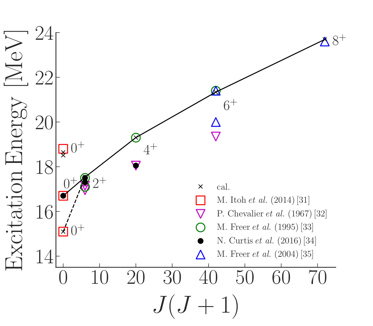 Figure 616