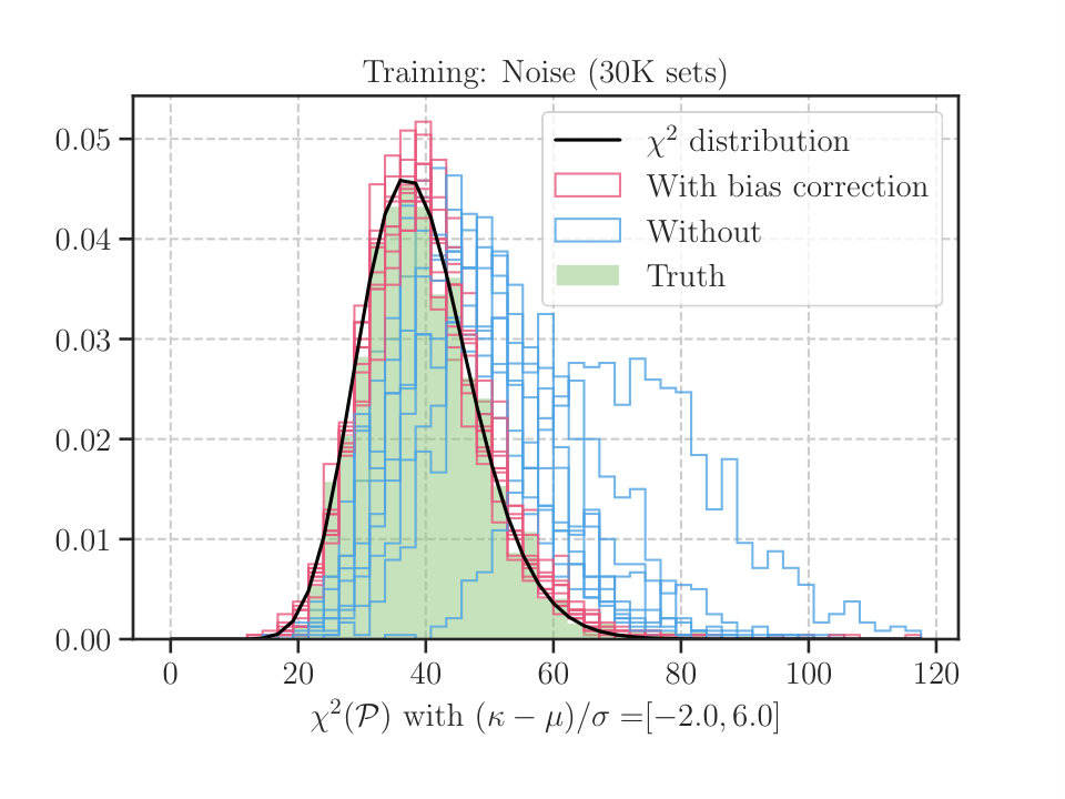 Figure 17