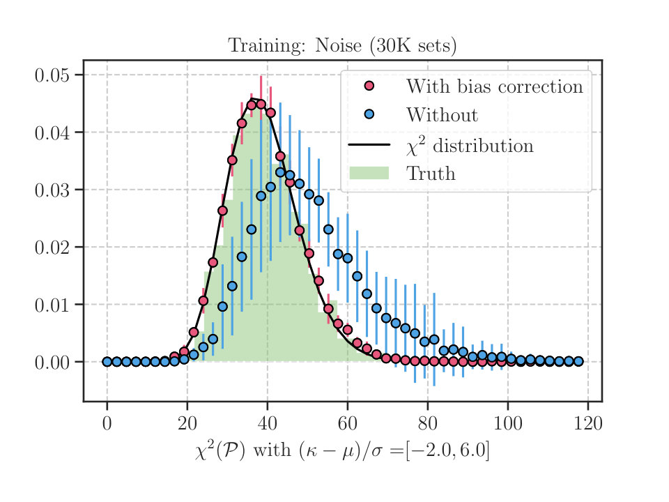 Figure 18