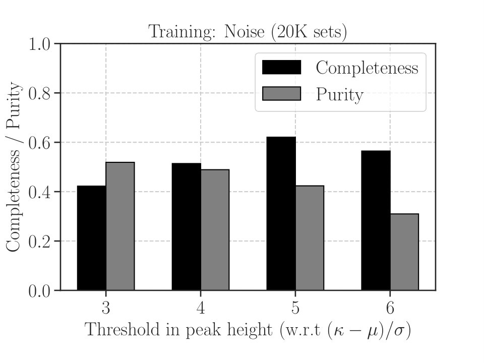 Figure 20