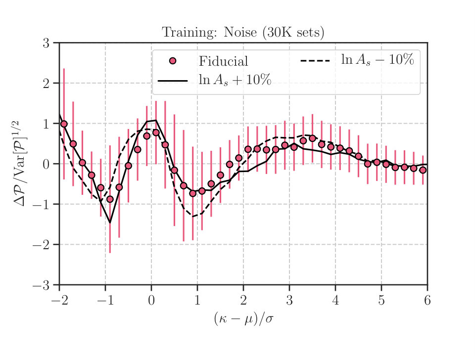 Figure 26