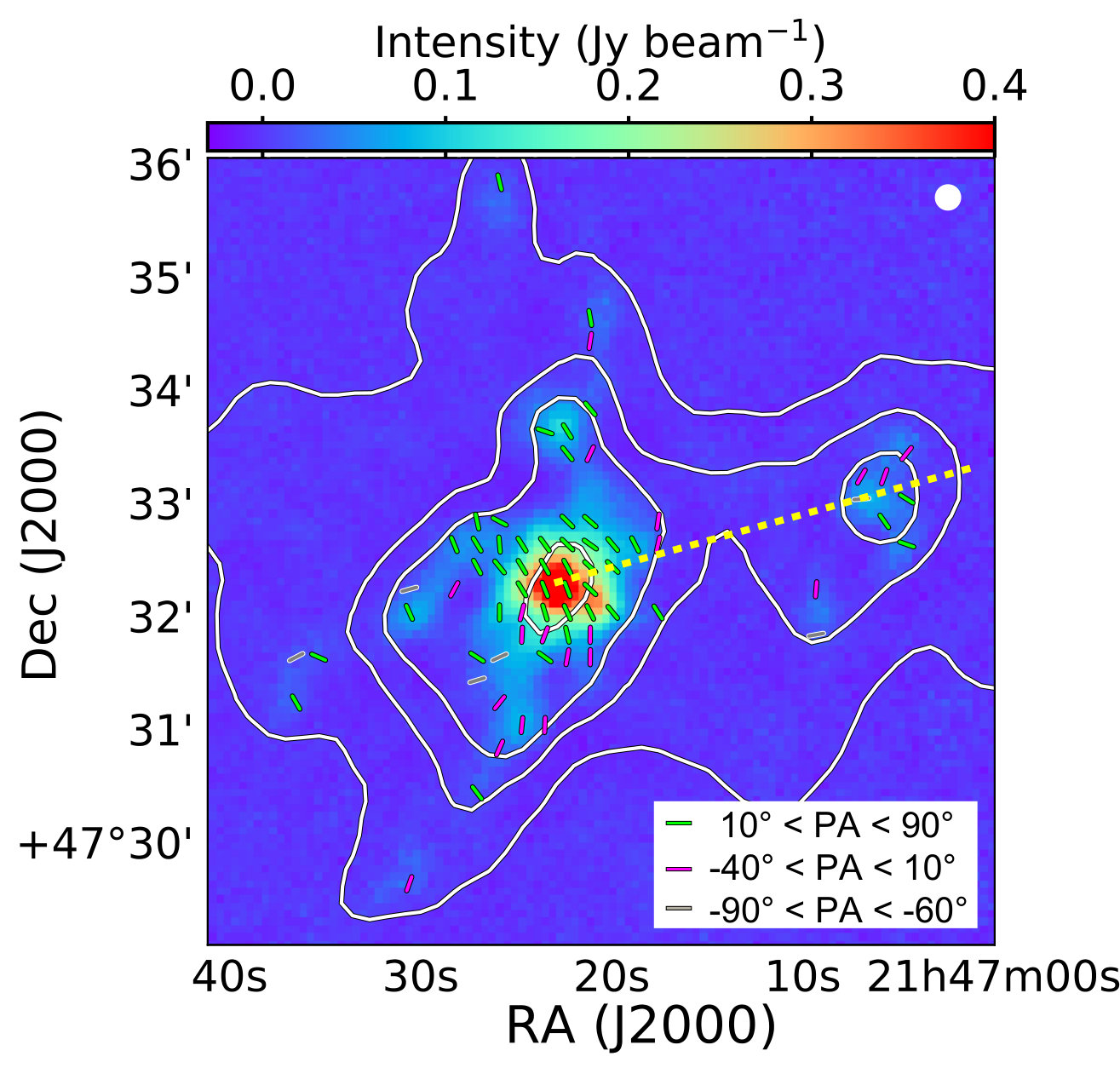 Figure 18