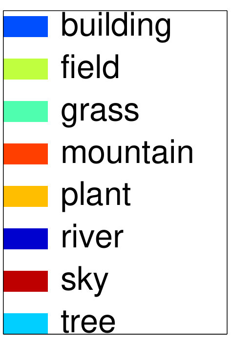 Figure 17