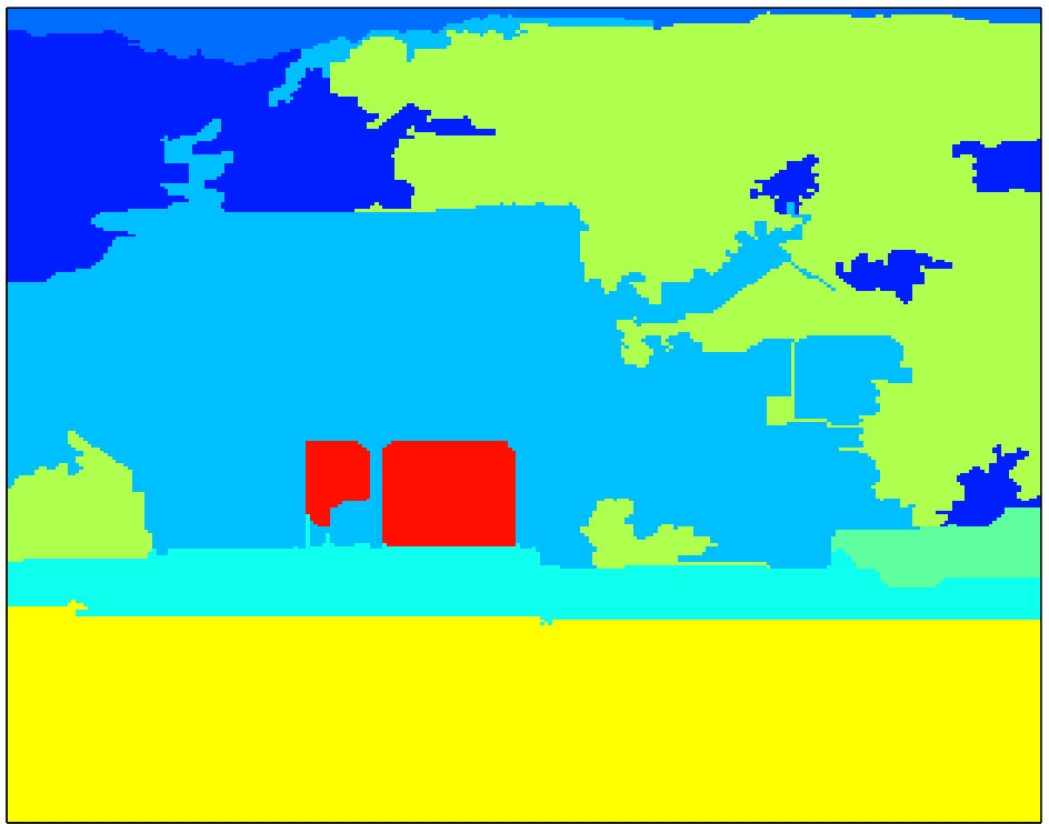 Figure 25