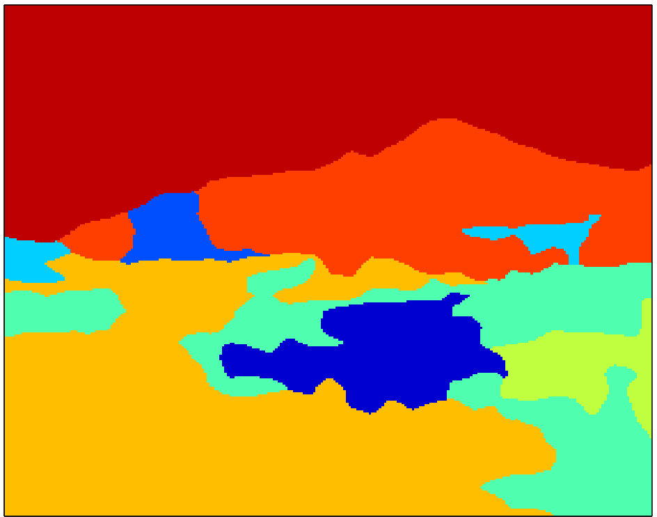 Figure 27