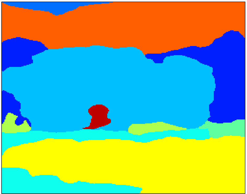 Figure 29