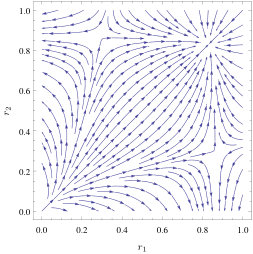 Figure 20