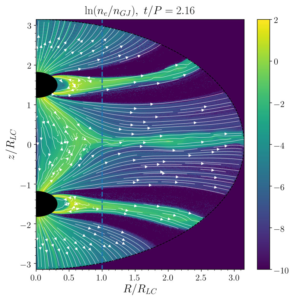 Figure 23