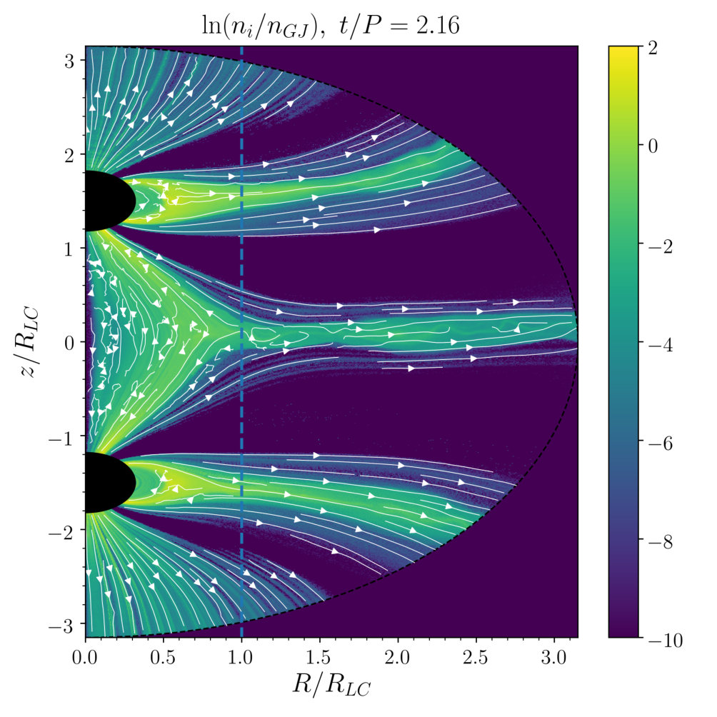 Figure 24
