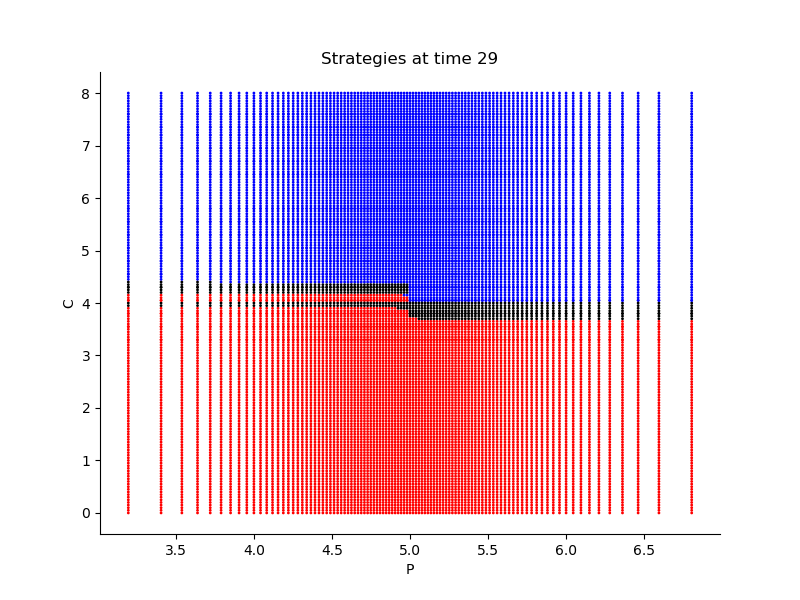 Figure 23