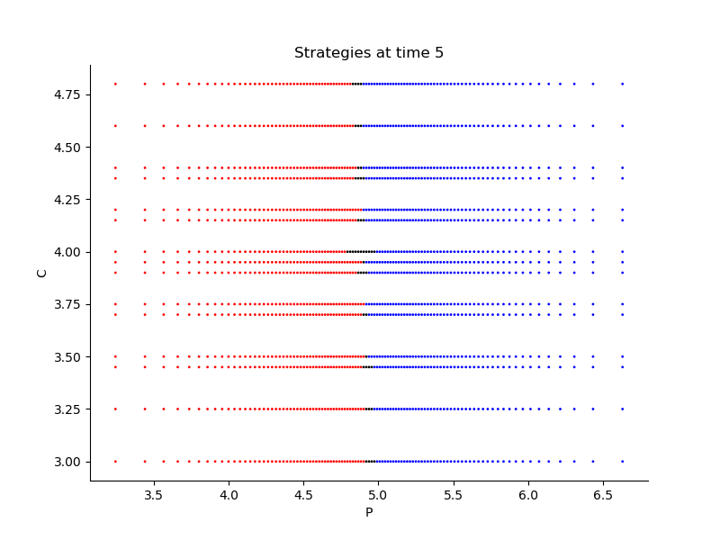 Figure 24